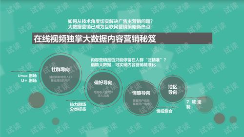 數(shù)字內(nèi)容制作服務(wù)與大數(shù)據(jù)產(chǎn)品營(yíng)銷方案 賦能精準(zhǔn)營(yíng)銷，驅(qū)動(dòng)業(yè)務(wù)增長(zhǎng)